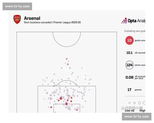 英超赛事风云再起豪门争锋与新星崛起全景解析本赛季战术革新与冠军悬念