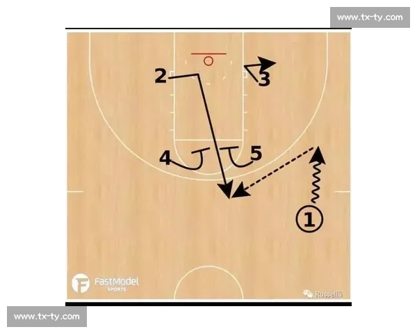 现代体育比赛进攻战术体系解析与实战应用策略探讨创新发展趋势研究