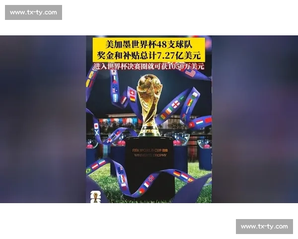 全球全面解析国际足联世界杯赛事历史规则影响发展现状及未来趋势