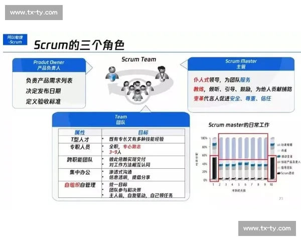 通过足球比赛录像解析战术变化与球员决策的全景观察深度研究方法