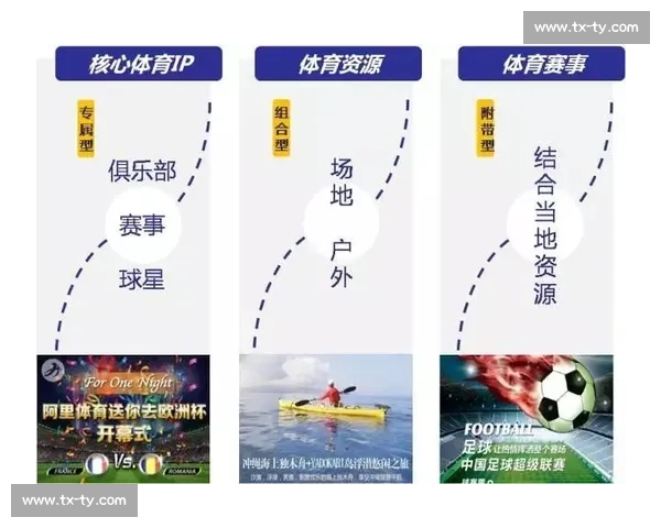 基于大数据视角的多维度体育赛事竞赛走势深度分析与预测研究进展 - 副本 - 副本