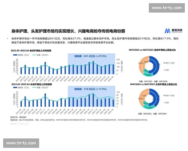 基于全场比赛数据的战术演变与胜负关键深度解析可视化趋势洞察报 - 副本