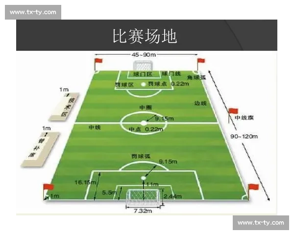 全面解析足球比赛中点球判罚与执行规则操作细则权威全方位实用指南 - 副本 - 副本 (2)