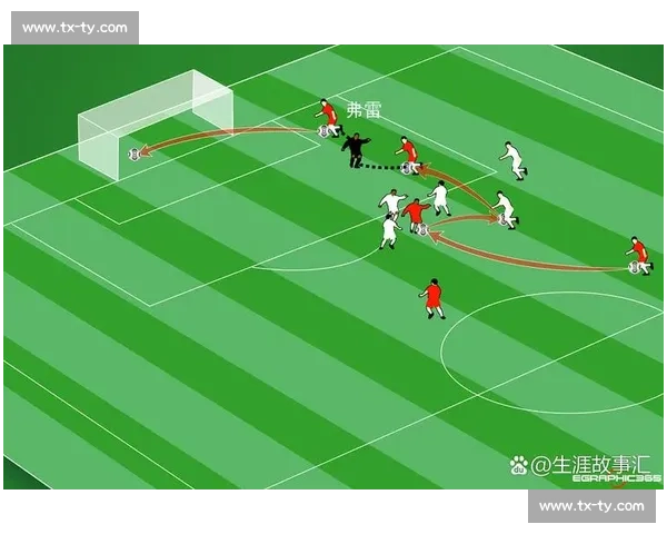法甲足球联赛技术特点与战术风格深度解析与发展趋势探讨与创新路径 - 副本 (3)