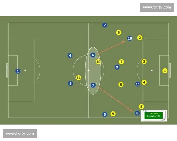 深度解析足球比赛临场战术与胜负走势全景观察实战策略研判指南篇 - 副本 (2) - 副本