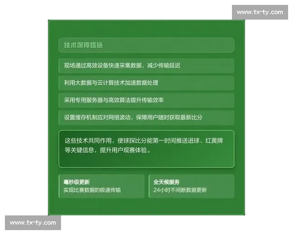 篮球赛事直播大全高清赛程解说互动平台指南实时比分数据分析与观赛攻略 - 副本 (3)