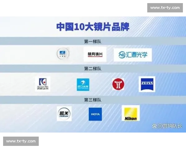 聚焦职业橄榄球赛竞技魅力与商业价值的时代变革全景解析发展路径 - 副本 - 副本 - 副本 聚焦职业橄榄球赛竞技魅力与商业价值的时代变革全景解析发展路径 - 副本 - 副本 - 副本