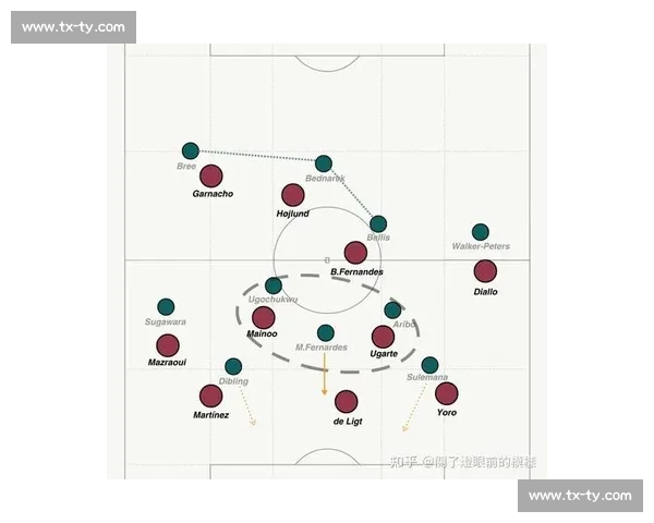 英超联赛独特节奏与快节奏对抗下的战术演变与球队适应分析 - 副本 (2) - 副本 - 副本 - 副本
