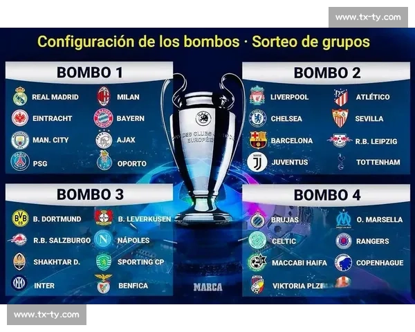 英超与西甲风格商业与竞争格局全方位深度对比解析差异特点探讨全景 - 副本 (5)