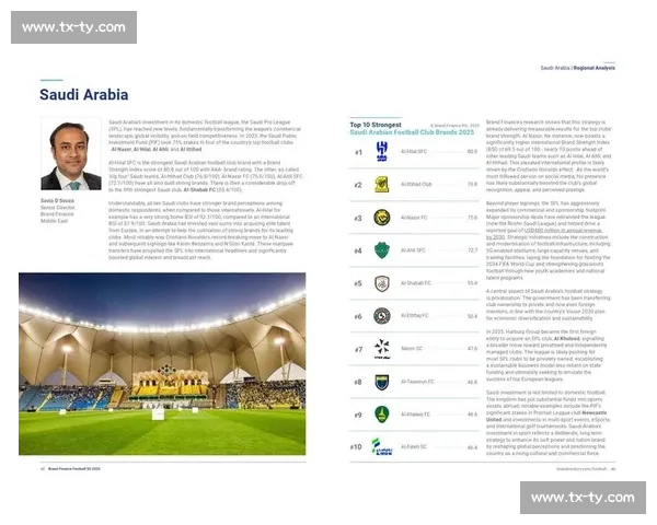 西甲足球联赛影响力引领全球足坛格局变迁与欧洲豪门品牌价值提升 - 副本 - 副本 (2) - 副本 - 副本