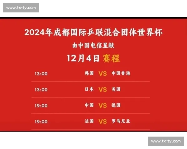 请提供具体的比赛信息（对阵双方、赛事名称或最终比分），我才能按要求拟定标题。 - 副本 (2)