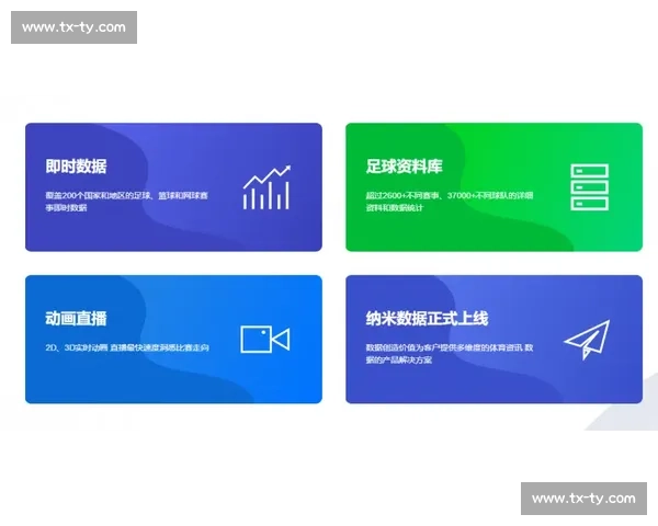 全球体育赛事实时比分更新 各类比赛动态尽在掌握 全球体育赛事实时比分更新 各类比赛动态尽在掌握