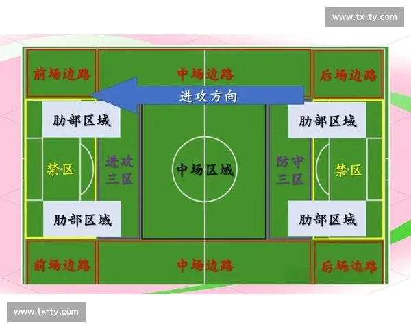 射门次数与比赛胜负关系分析：深度探讨射门效率在足球比赛中的关键作用 - 副本 - 副本