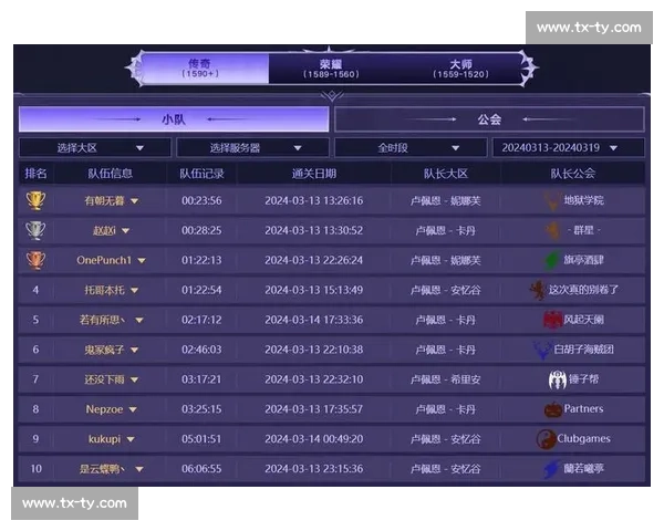 最新赛事战报汇总与各队积分排名实时更新分析 - 副本
