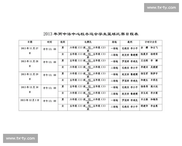 篮球世界杯全面解析：赛事历史、参与球队及精彩赛程详解 - 副本 - 副本