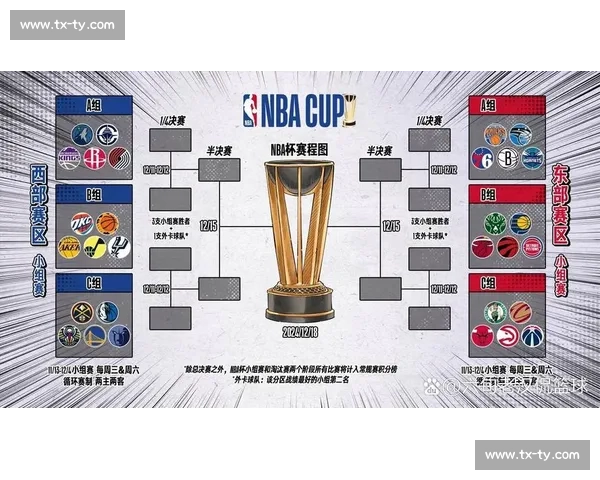 看懂NBA比赛必备的规则指南与观赛技巧全解析 - 副本 (2)