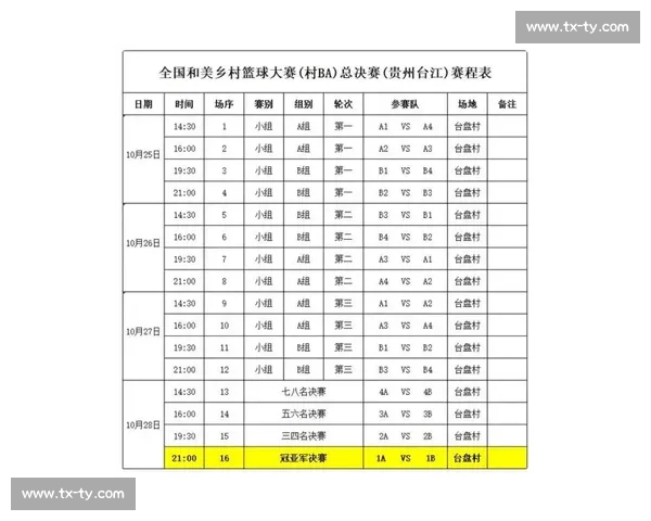 篮球比赛时间安排全解析：从赛季开赛到加时赛的每一刻 - 副本 - 副本