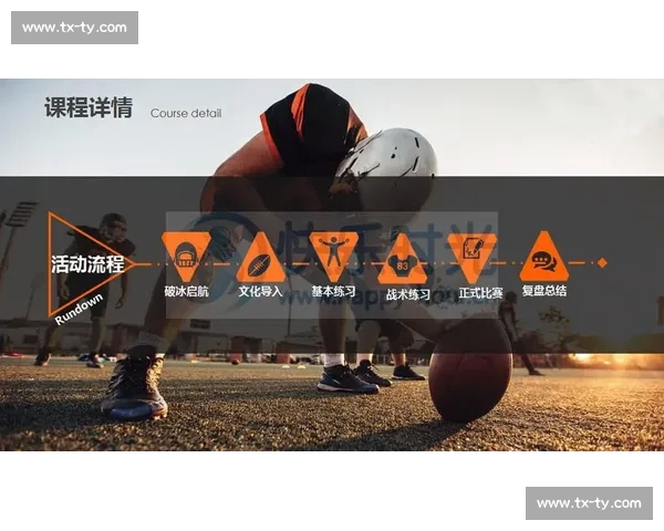 美式橄榄球战术分析与赛事发展趋势研究